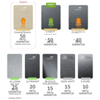 Plieninių čerpių apdailos elementai