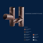 Plieninė lietaus sistema – Flamingo