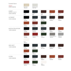 Plieninių čerpių apdailos elementai