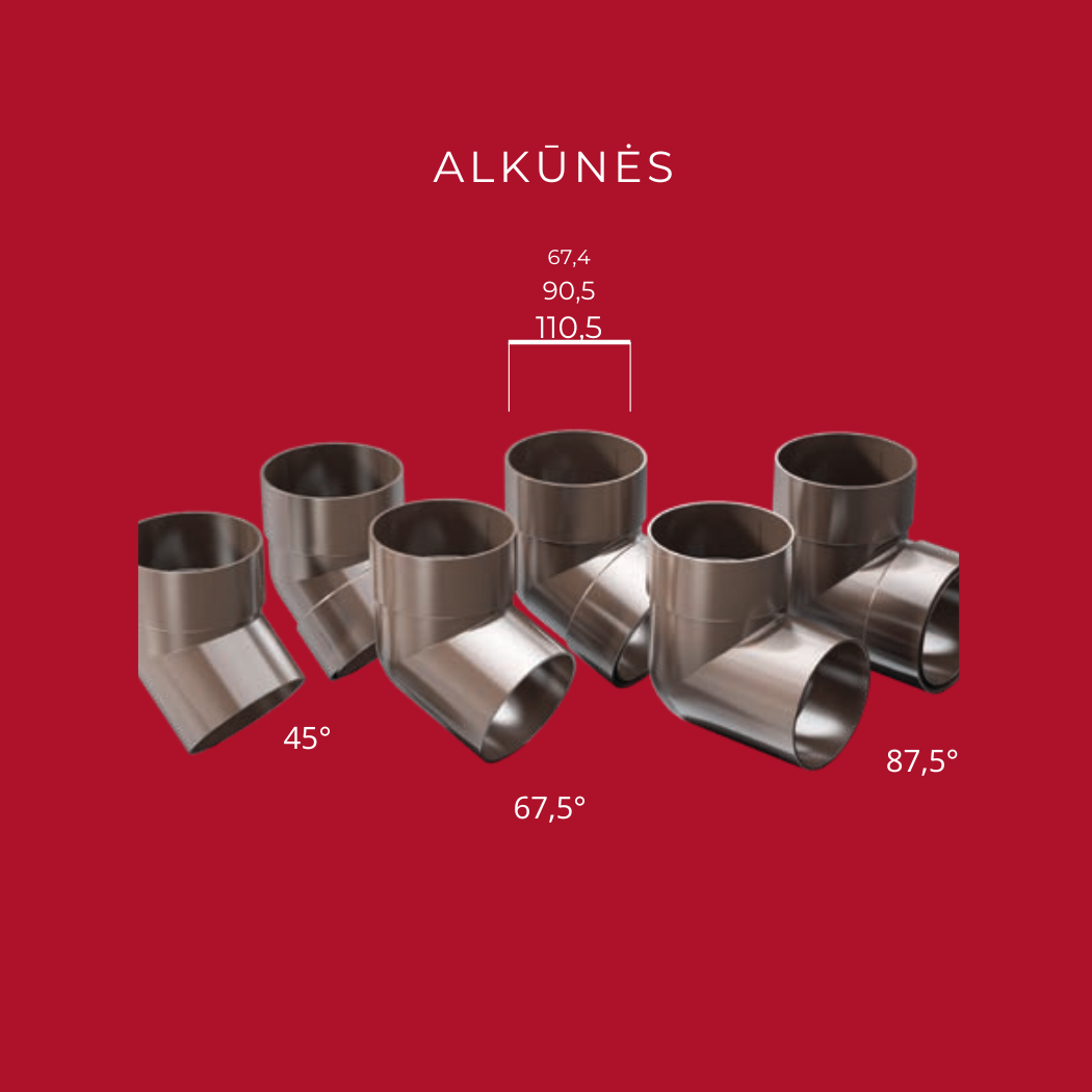 PROaqua - PVC Alkūnės