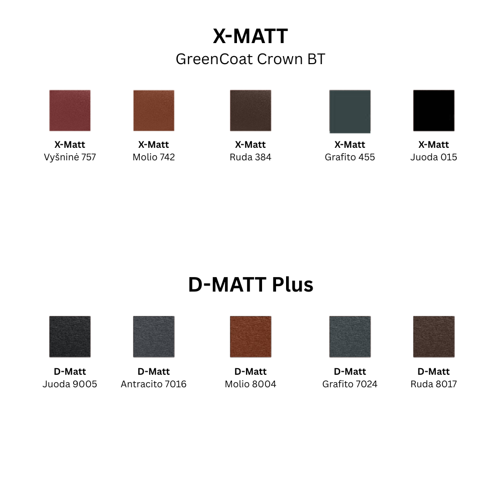 Modulinių stogo dangų kraigai