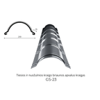 Plieninių čerpių apdailos elementai