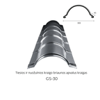 Plieninių čerpių apdailos elementai