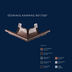 Plieninė lietaus sistema – Flamingo