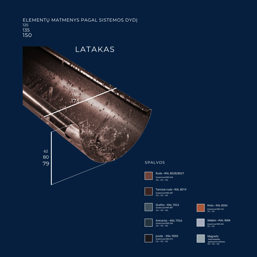 Plieninė lietaus sistema – Flamingo