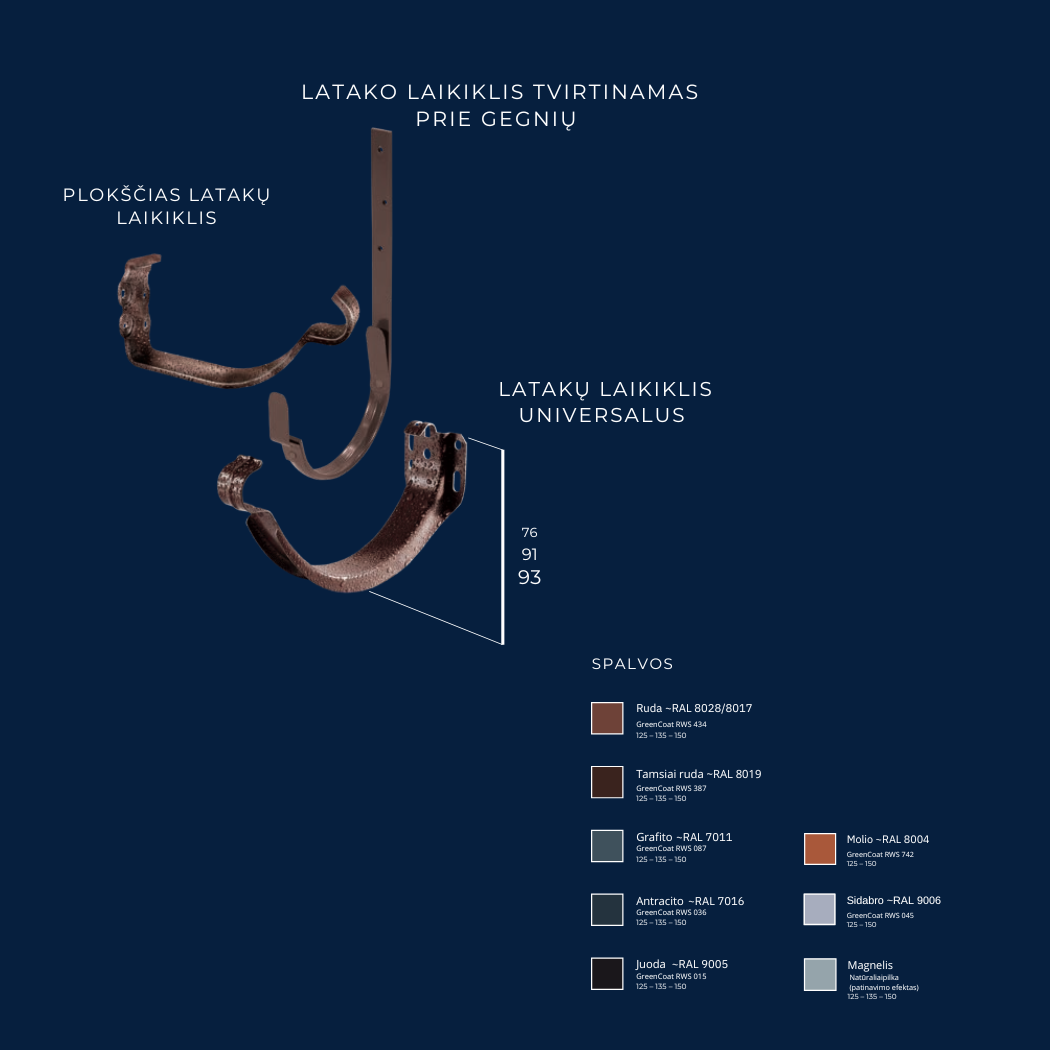 Plieninė lietaus sistema – Flamingo