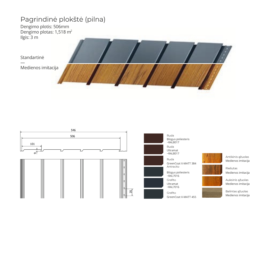 Budmat - Stogo Pakalimai