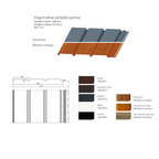 Budmat - Stogo Pakalimai