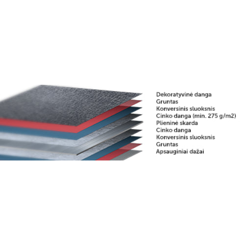 Modulinė stogo danga "Venecja" BUDMAT D-MATT Plus