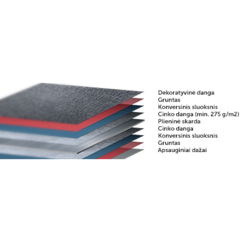 Modulinė stogo danga "Como" BUDMAT X-MATT