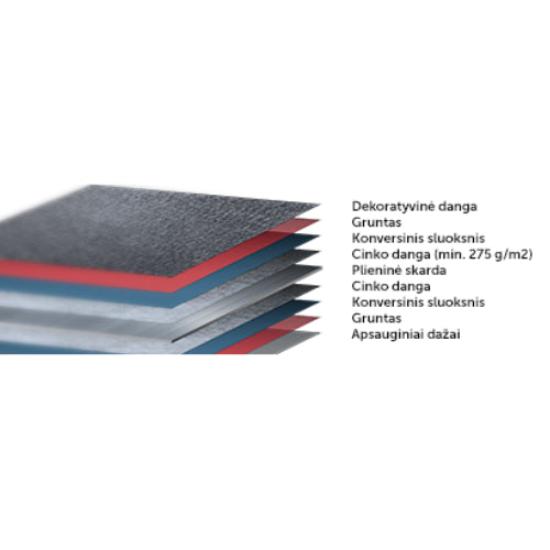 Modulinė stogo danga "Garda" BUDMAT X-MATT